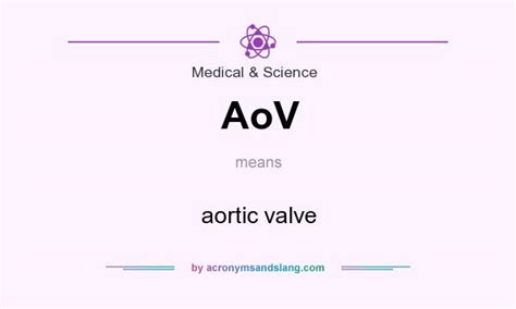 what does aov mean.